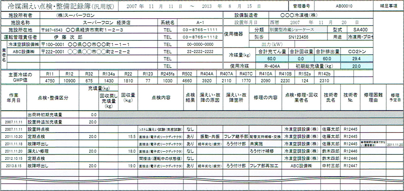 冷媒漏えい点検・整備記録簿の例